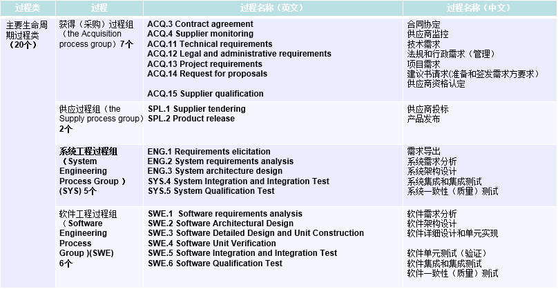 圖5-2.png