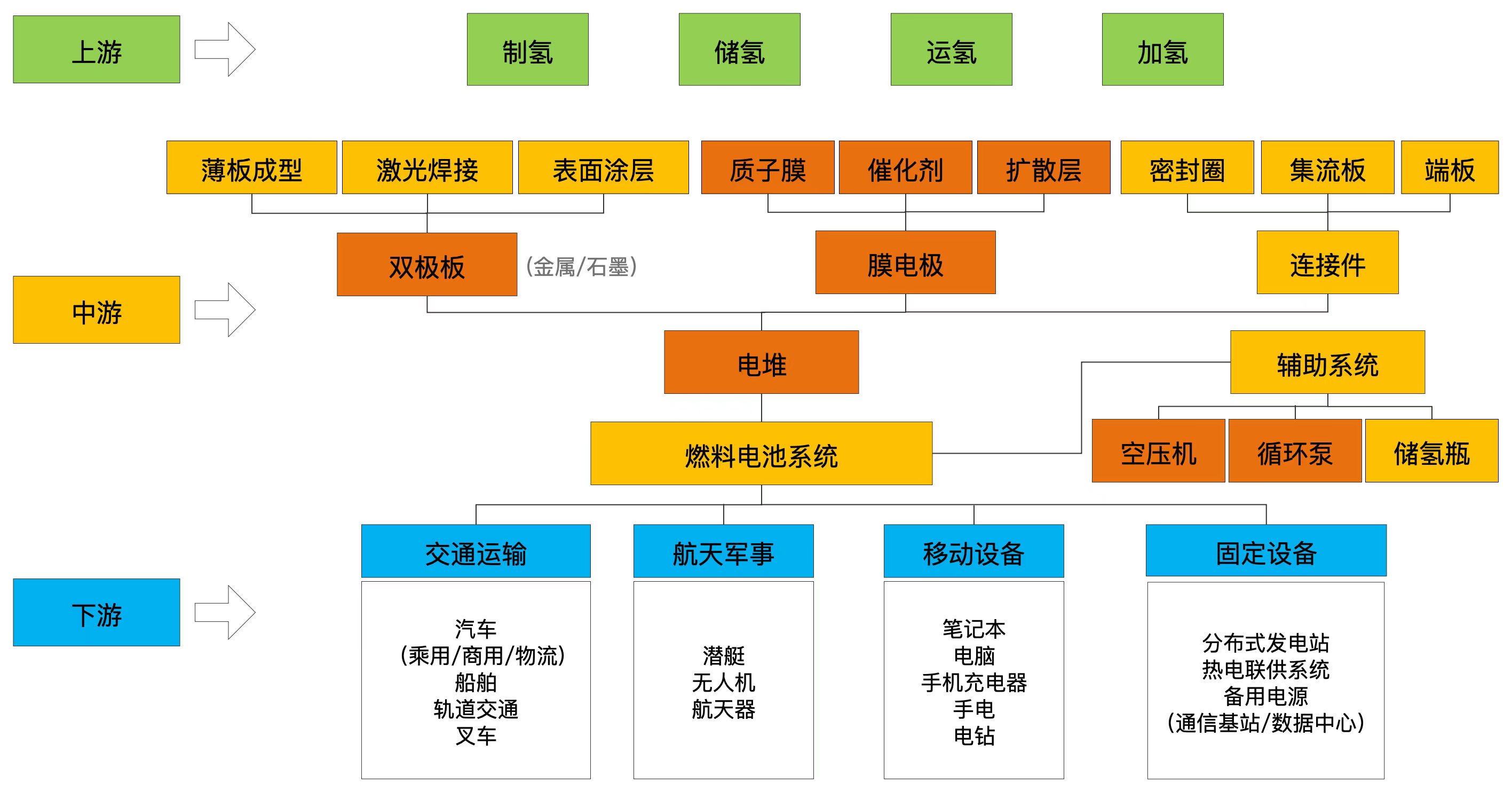 【4596】三佳機械（上海）有限公司（氫能與燃料電池產業鏈）.jpg