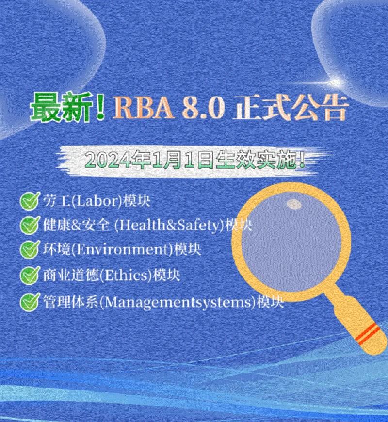 【圖5】RBA8.0于2024年1月1日生效實(shí)施.gif