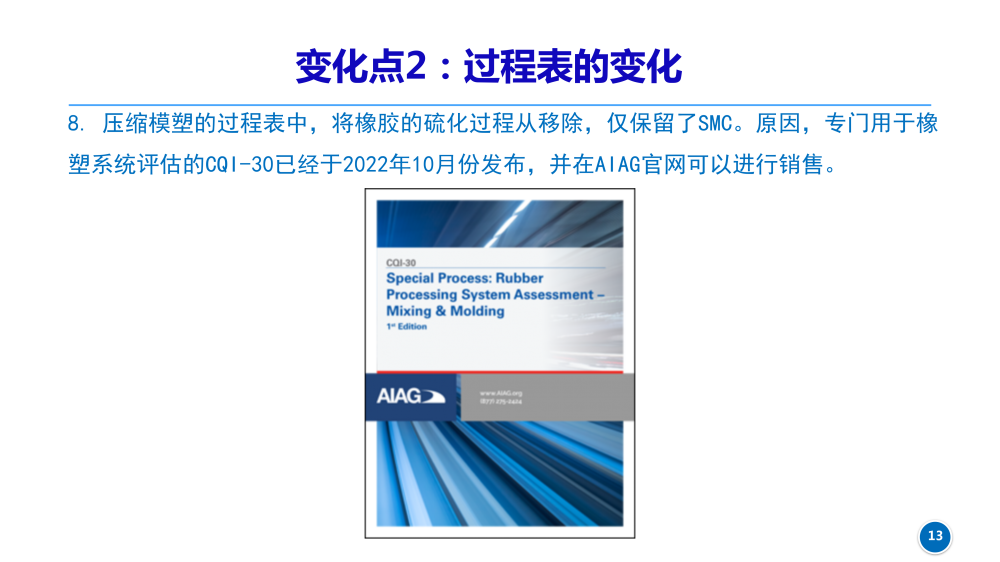 CQI-23新版變化點_20230630_13.png