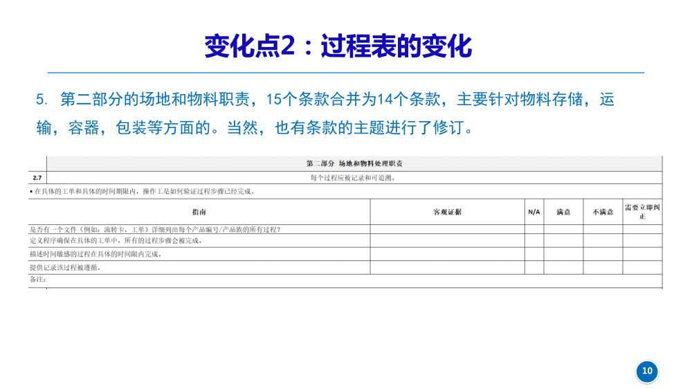 CQI-23新版變化點_20230630_10.png