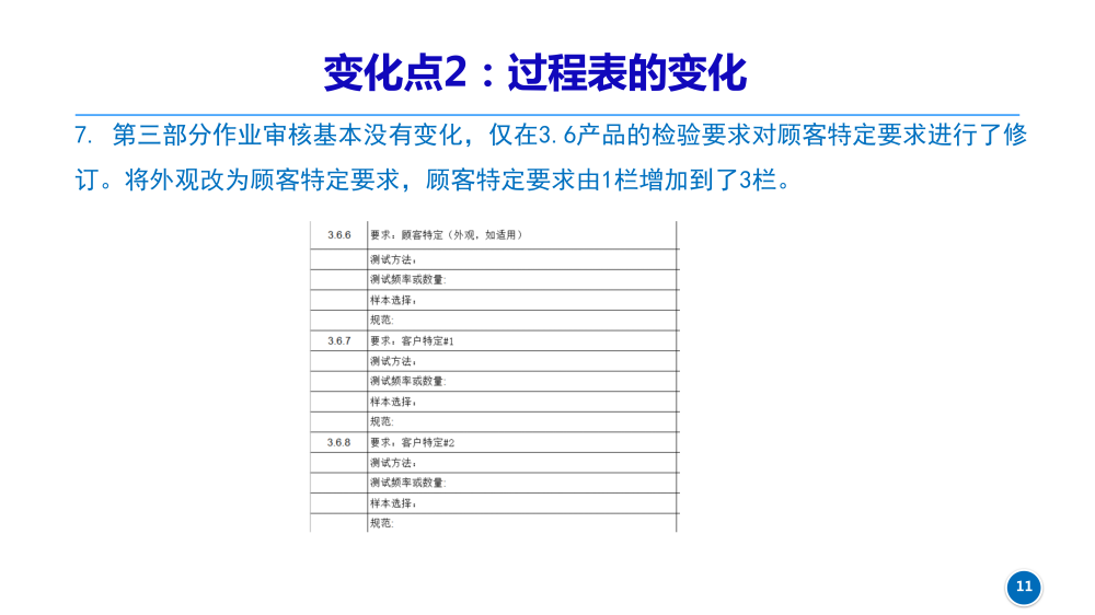 CQI-23新版變化點_20230630_11.png