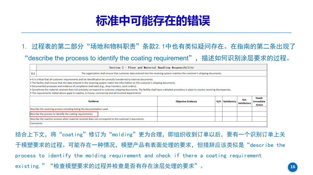 CQI-23新版變化點_20230630_16.png