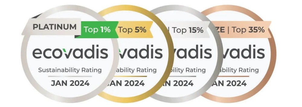 ECOVADIS2024年評(píng)分標(biāo)準(zhǔn).jpg